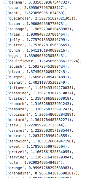 Machine learning regression